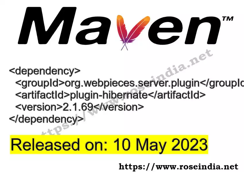 Maven dependency for  GROUP_ID - ARTIFACT_ID version VERSION_ID is released. Learn to use  ARTIFACT_ID version VERSION_ID in Maven based Java projects