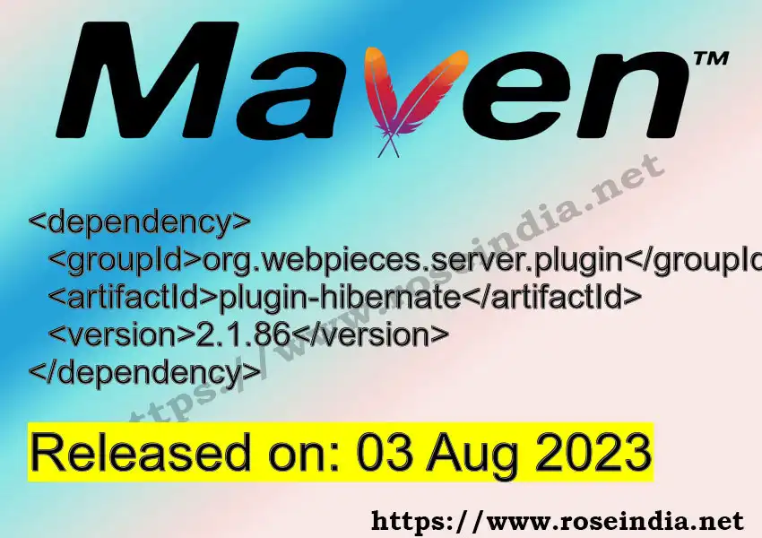 Maven dependency for GROUP_ID - ARTIFACT_ID version VERSION_ID is released. Learn to use ARTIFACT_ID version VERSION_ID in Maven based Java projects
