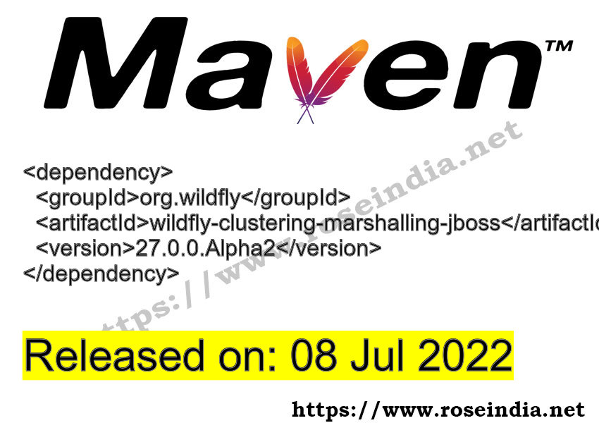 Maven Dependency release