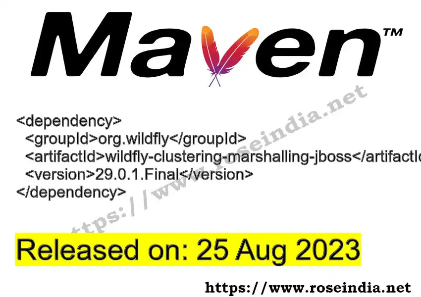 Maven dependency for GROUP_ID - ARTIFACT_ID version VERSION_ID is released. Learn to use ARTIFACT_ID version VERSION_ID in Maven based Java projects