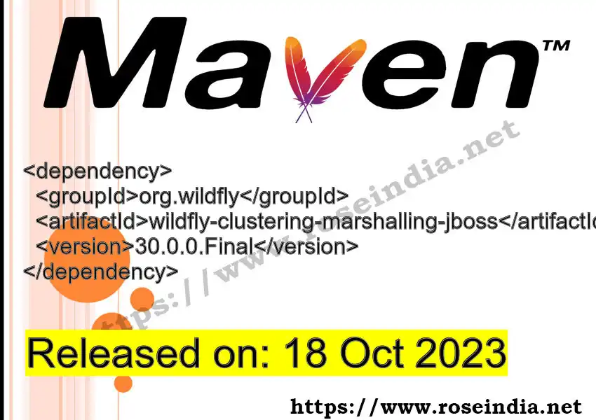 Maven dependency for GROUP_ID - ARTIFACT_ID version VERSION_ID is released. Learn to use ARTIFACT_ID version VERSION_ID in Maven based Java projects