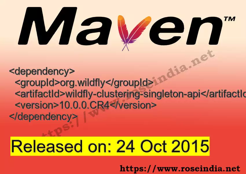 Maven dependency for GROUP_ID - ARTIFACT_ID version VERSION_ID is released. Learn to use ARTIFACT_ID version VERSION_ID in Maven based Java projects