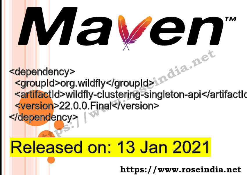 Maven Dependency release