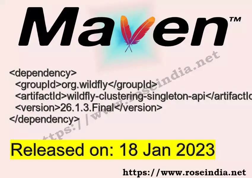 Maven dependency for GROUP_ID - ARTIFACT_ID version VERSION_ID is released. Learn to use ARTIFACT_ID version VERSION_ID in Maven based Java projects