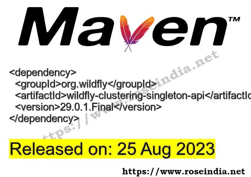 Maven dependency for GROUP_ID - ARTIFACT_ID version VERSION_ID is released. Learn to use ARTIFACT_ID version VERSION_ID in Maven based Java projects