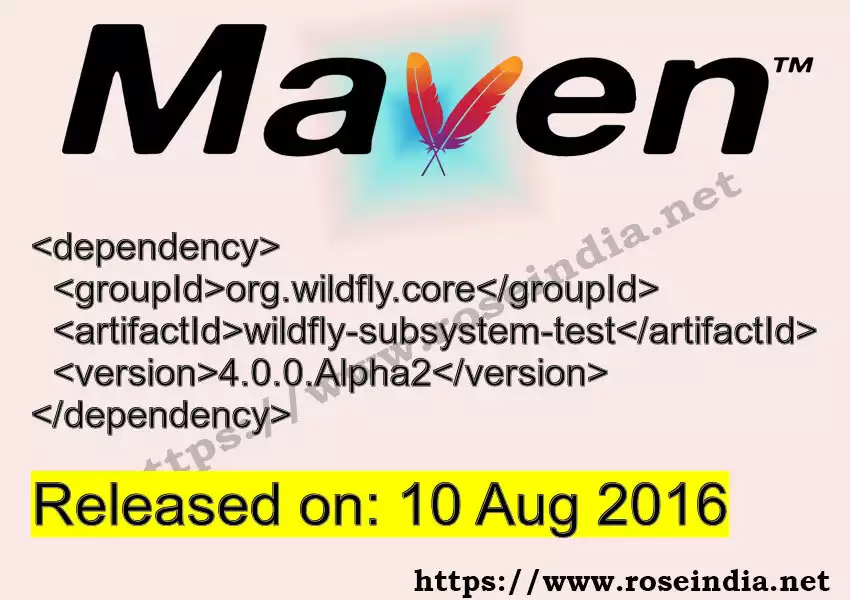 Maven dependency for GROUP_ID - ARTIFACT_ID version VERSION_ID is released. Learn to use ARTIFACT_ID version VERSION_ID in Maven based Java projects