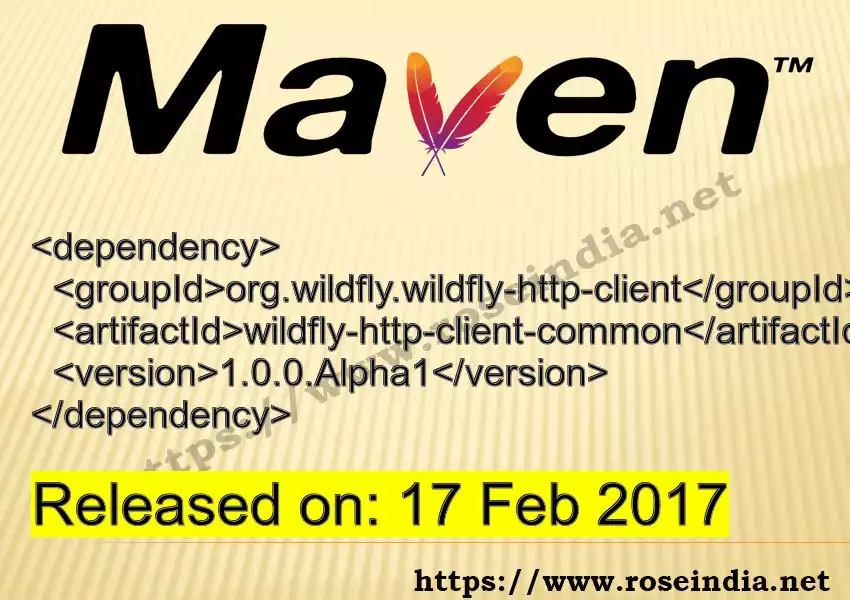 Maven dependency for GROUP_ID - ARTIFACT_ID version VERSION_ID is released. Learn to use ARTIFACT_ID version VERSION_ID in Maven based Java projects