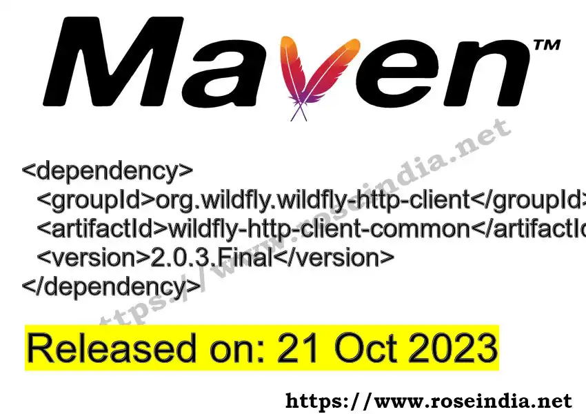 Maven dependency for GROUP_ID - ARTIFACT_ID version VERSION_ID is released. Learn to use ARTIFACT_ID version VERSION_ID in Maven based Java projects