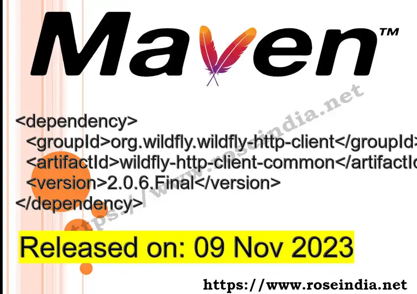 Maven dependency for GROUP_ID - ARTIFACT_ID version VERSION_ID is released. Learn to use ARTIFACT_ID version VERSION_ID in Maven based Java projects