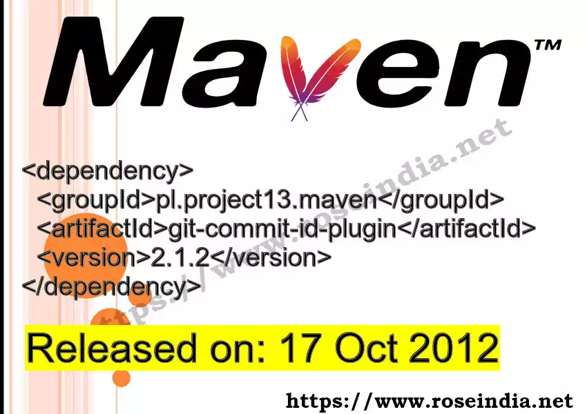 Maven dependency for GROUP_ID - ARTIFACT_ID version VERSION_ID is released. Learn to use ARTIFACT_ID version VERSION_ID in Maven based Java projects