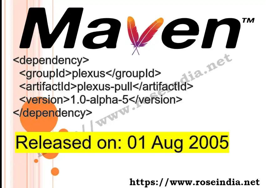 GROUP_ID - ARTIFACT_ID version VERSION_ID Maven dependency. How to use ARTIFACT_ID version VERSION_ID in pom.xml?