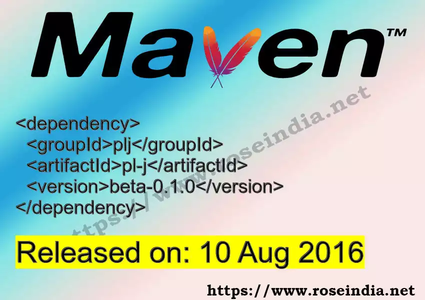 Maven dependency for GROUP_ID - ARTIFACT_ID version VERSION_ID is released. Learn to use ARTIFACT_ID version VERSION_ID in Maven based Java projects