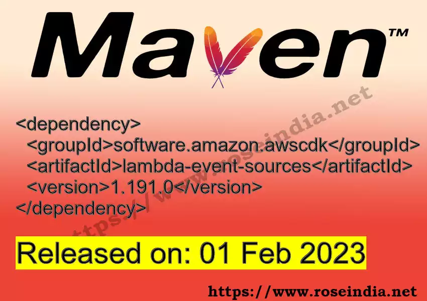 Maven dependency for GROUP_ID - ARTIFACT_ID version VERSION_ID is released. Learn to use ARTIFACT_ID version VERSION_ID in Maven based Java projects