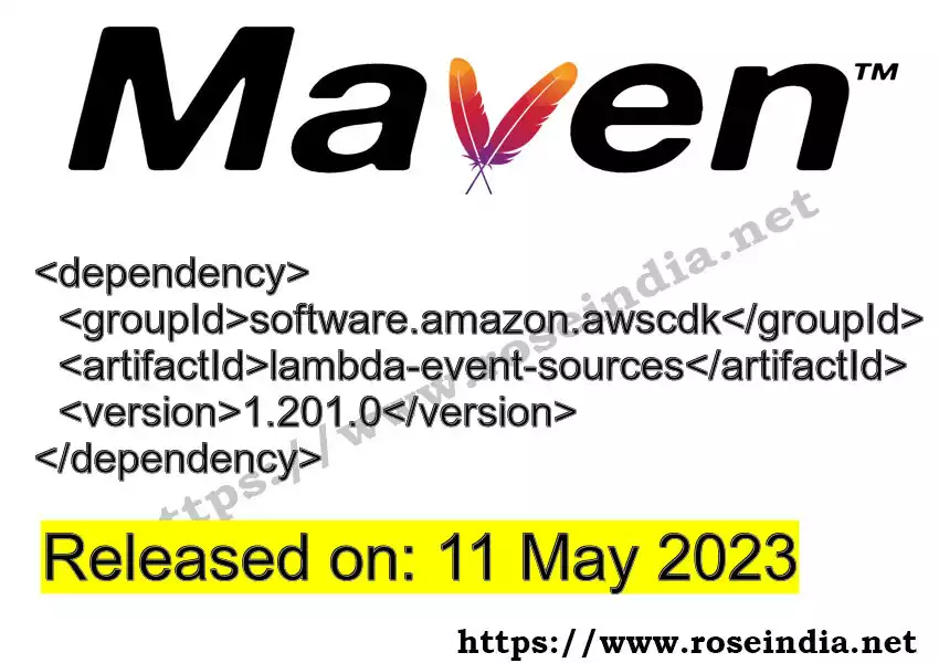 Maven dependency for GROUP_ID - ARTIFACT_ID version VERSION_ID is released. Learn to use ARTIFACT_ID version VERSION_ID in Maven based Java projects