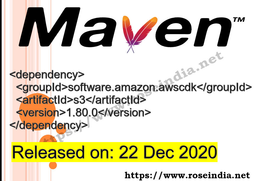 Maven Dependency release