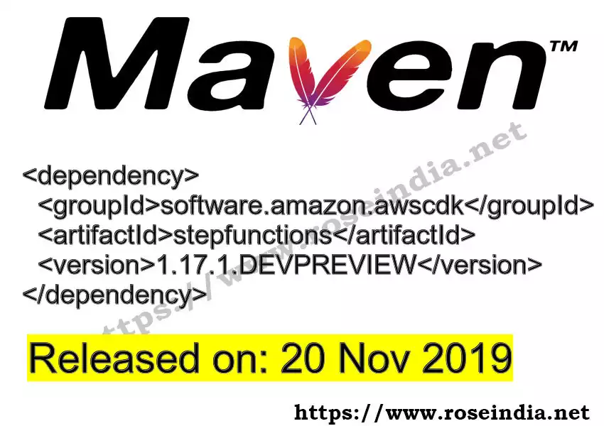 Maven dependency for  GROUP_ID - ARTIFACT_ID version VERSION_ID is released. Learn to use  ARTIFACT_ID version VERSION_ID in Maven based Java projects