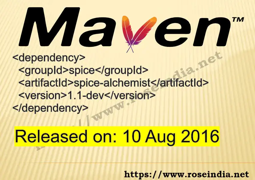 Maven dependency for GROUP_ID - ARTIFACT_ID version VERSION_ID is released. Learn to use ARTIFACT_ID version VERSION_ID in Maven based Java projects