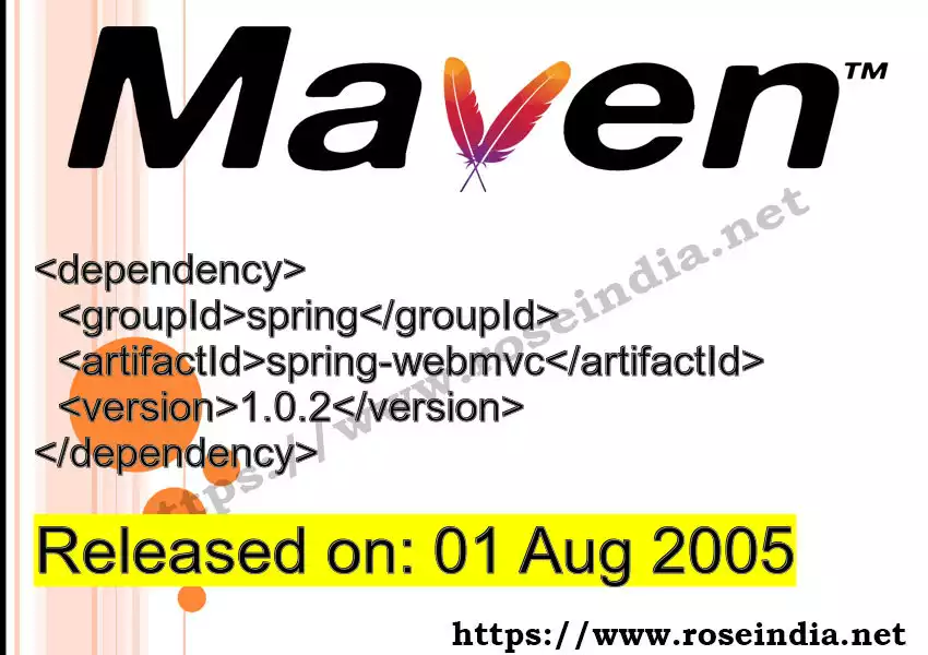 Maven dependency for GROUP_ID - ARTIFACT_ID version VERSION_ID is released. Learn to use ARTIFACT_ID version VERSION_ID in Maven based Java projects