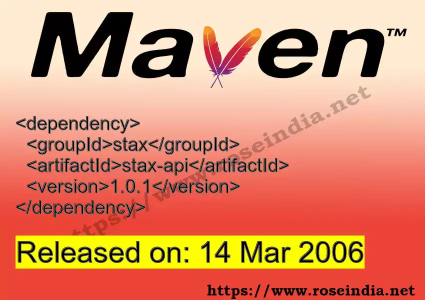 Maven dependency for GROUP_ID - ARTIFACT_ID version VERSION_ID is released. Learn to use ARTIFACT_ID version VERSION_ID in Maven based Java projects
