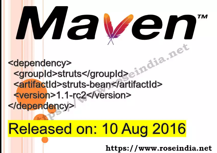 Maven dependency for  GROUP_ID - ARTIFACT_ID version VERSION_ID is released. Learn to use  ARTIFACT_ID version VERSION_ID in Maven based Java projects