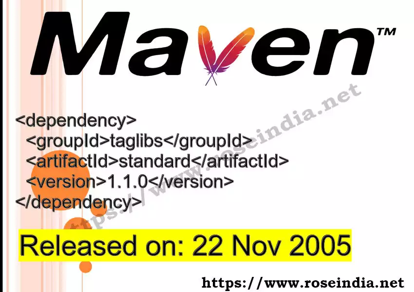 Maven dependency for  GROUP_ID - ARTIFACT_ID version VERSION_ID is released. Learn to use  ARTIFACT_ID version VERSION_ID in Maven based Java projects