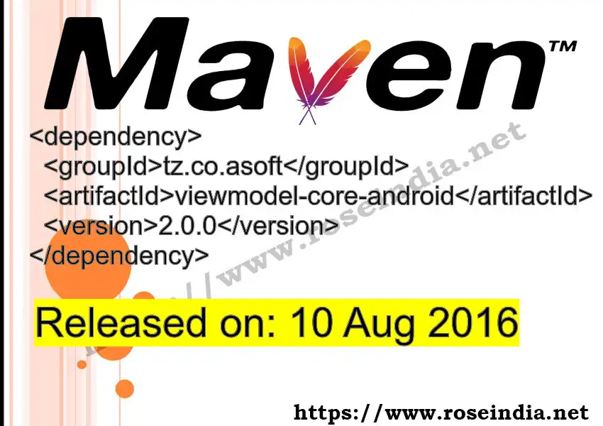 Maven dependency for GROUP_ID - ARTIFACT_ID version VERSION_ID is released. Learn to use ARTIFACT_ID version VERSION_ID in Maven based Java projects