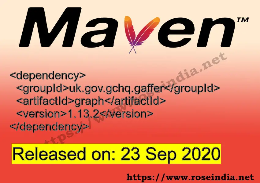 Maven Dependency release