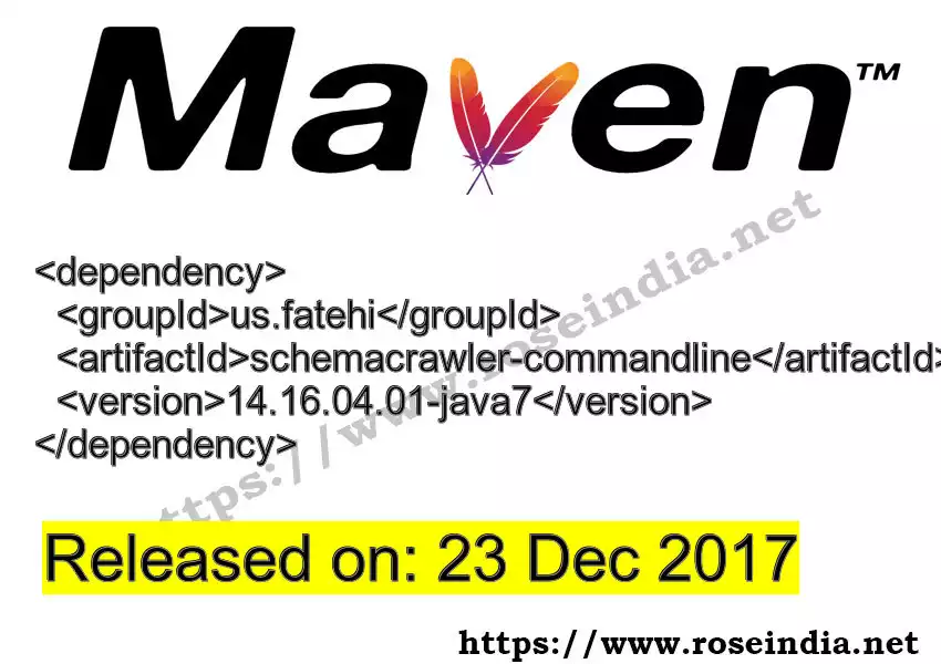 Maven dependency for GROUP_ID - ARTIFACT_ID version VERSION_ID is released. Learn to use ARTIFACT_ID version VERSION_ID in Maven based Java projects