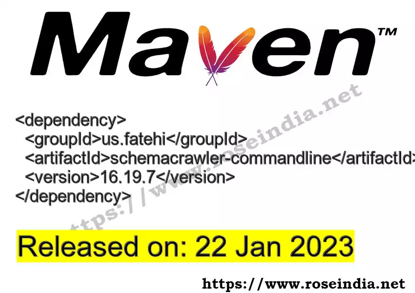 Maven dependency for GROUP_ID - ARTIFACT_ID version VERSION_ID is released. Learn to use ARTIFACT_ID version VERSION_ID in Maven based Java projects