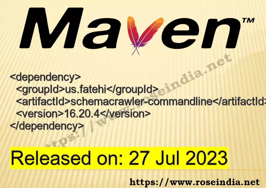 Maven dependency for GROUP_ID - ARTIFACT_ID version VERSION_ID is released. Learn to use ARTIFACT_ID version VERSION_ID in Maven based Java projects