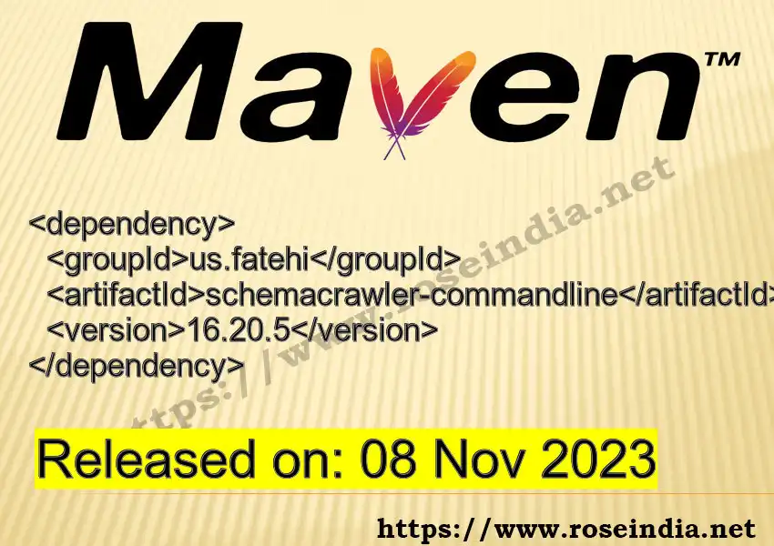 Maven dependency for GROUP_ID - ARTIFACT_ID version VERSION_ID is released. Learn to use ARTIFACT_ID version VERSION_ID in Maven based Java projects