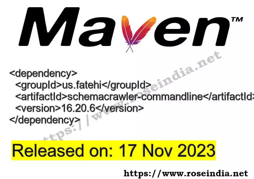 Maven dependency for GROUP_ID - ARTIFACT_ID version VERSION_ID is released. Learn to use ARTIFACT_ID version VERSION_ID in Maven based Java projects