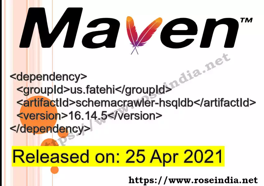 Maven dependency for GROUP_ID - ARTIFACT_ID version VERSION_ID is released. Learn to use ARTIFACT_ID version VERSION_ID in Maven based Java projects