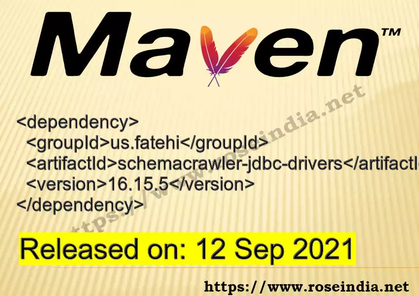 Maven dependency for GROUP_ID - ARTIFACT_ID version VERSION_ID is released. Learn to use ARTIFACT_ID version VERSION_ID in Maven based Java projects