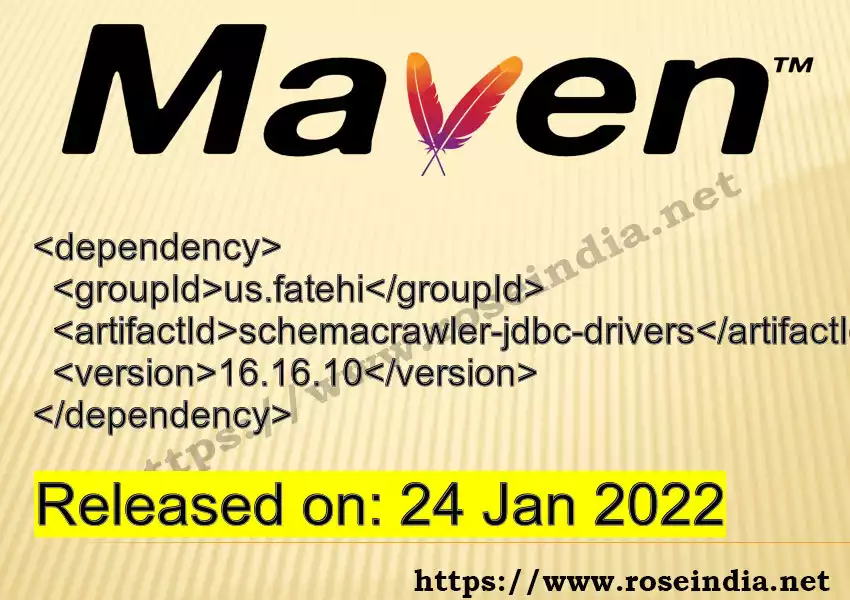 Maven dependency for GROUP_ID - ARTIFACT_ID version VERSION_ID is released. Learn to use ARTIFACT_ID version VERSION_ID in Maven based Java projects