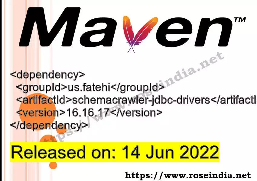 Maven dependency for GROUP_ID - ARTIFACT_ID version VERSION_ID is released. Learn to use ARTIFACT_ID version VERSION_ID in Maven based Java projects