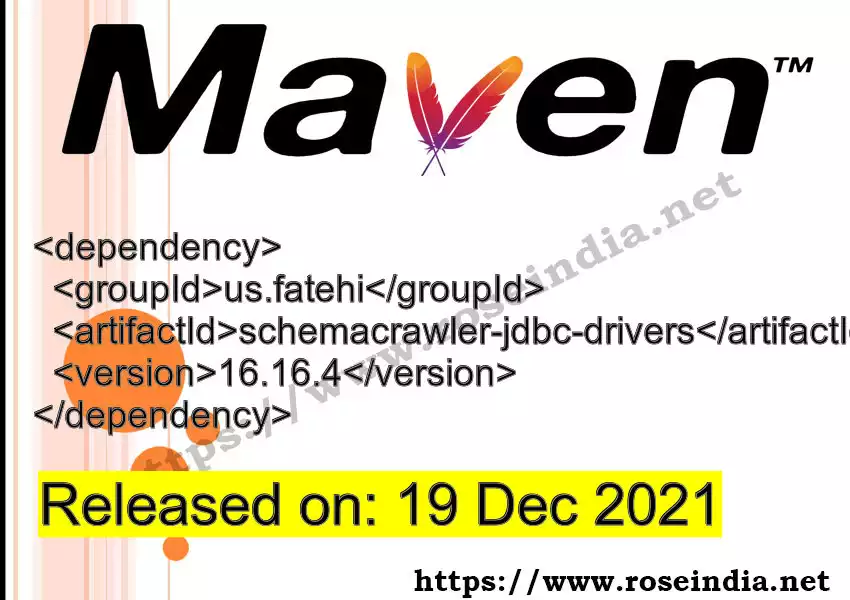 Maven dependency for GROUP_ID - ARTIFACT_ID version VERSION_ID is released. Learn to use ARTIFACT_ID version VERSION_ID in Maven based Java projects