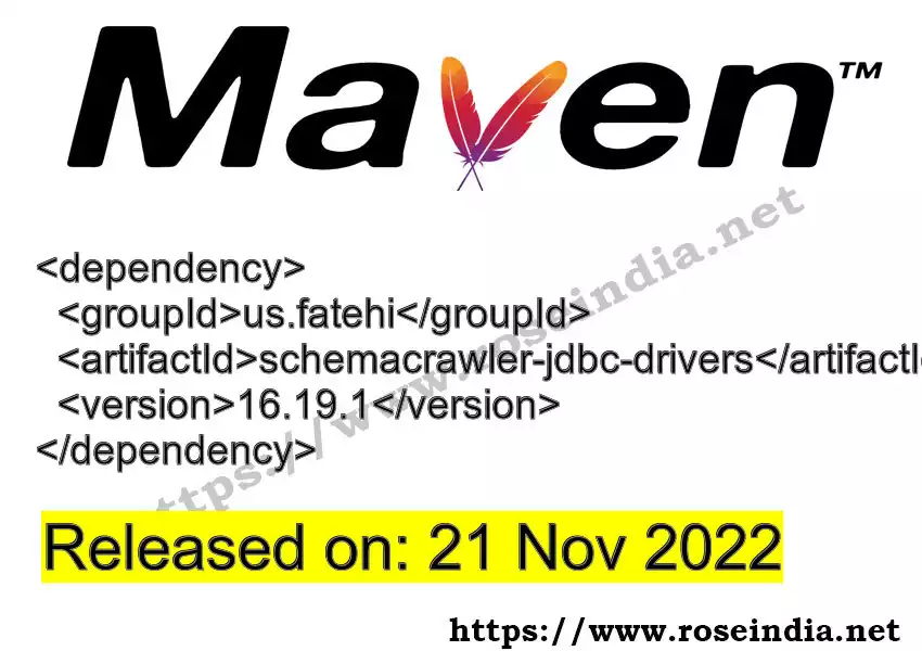 Maven dependency for GROUP_ID - ARTIFACT_ID version VERSION_ID is released. Learn to use ARTIFACT_ID version VERSION_ID in Maven based Java projects