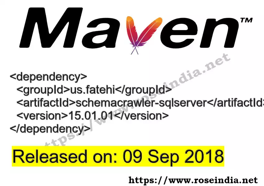 Maven dependency for GROUP_ID - ARTIFACT_ID version VERSION_ID is released. Learn to use ARTIFACT_ID version VERSION_ID in Maven based Java projects