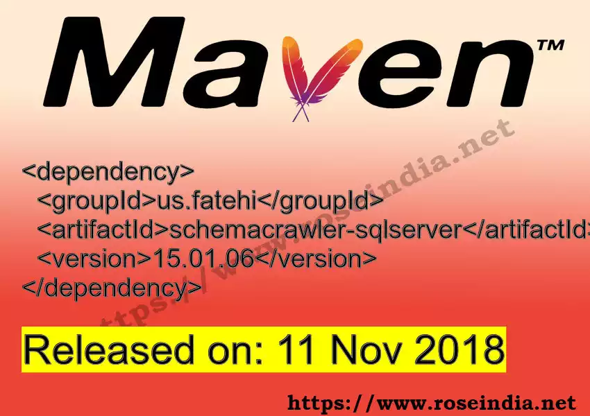 Maven dependency for GROUP_ID - ARTIFACT_ID version VERSION_ID is released. Learn to use ARTIFACT_ID version VERSION_ID in Maven based Java projects