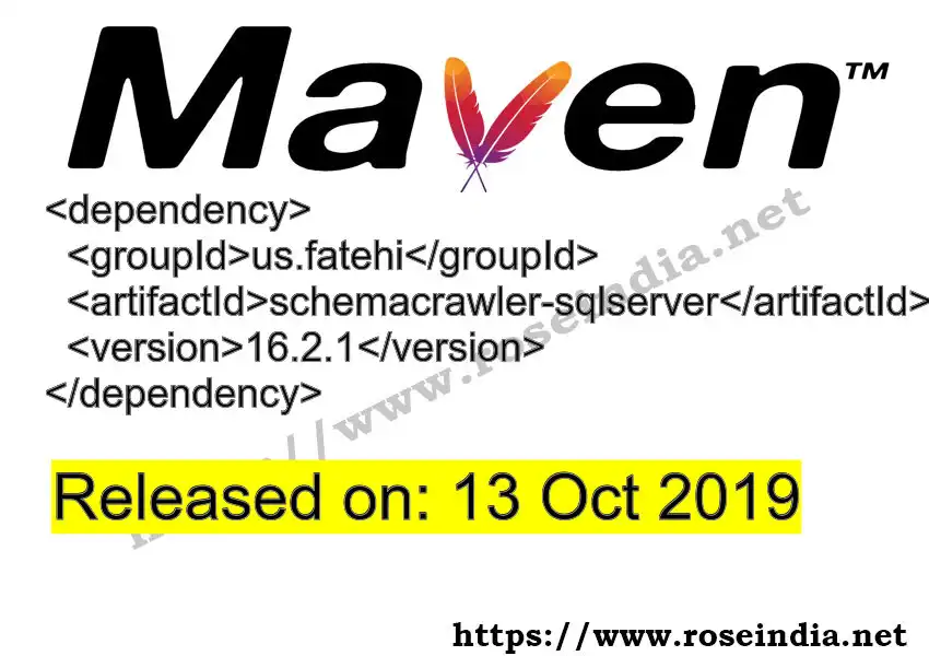 Maven dependency for GROUP_ID - ARTIFACT_ID version VERSION_ID is released. Learn to use ARTIFACT_ID version VERSION_ID in Maven based Java projects