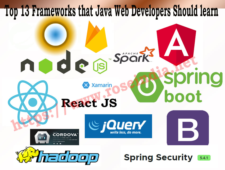 Top 13 Frameworks that Java Web Developers Should learn