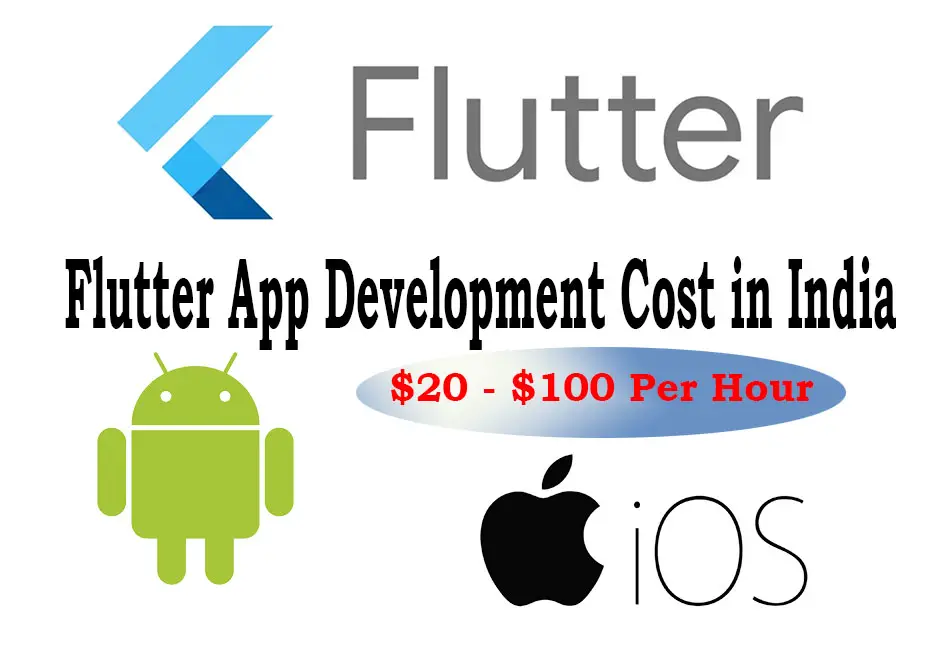 Flutter App Development Cost in India