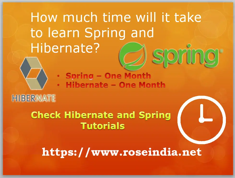 How much time will it take to learn Spring and Hibernate?