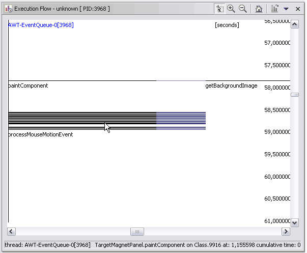 Execution Flow view