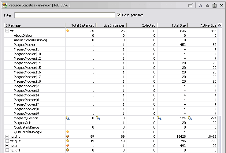 Package Statistics