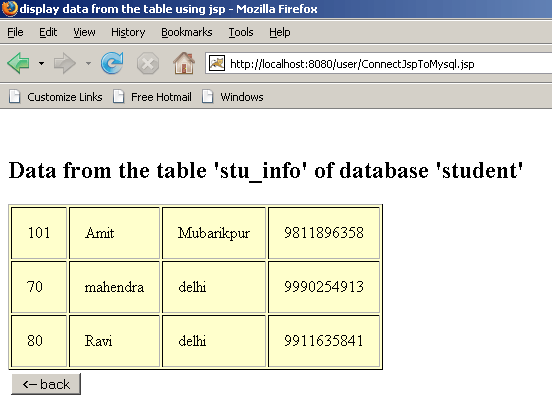 Display Data from Database in JSP