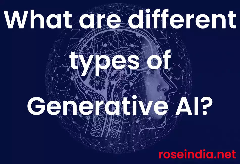 What are different types of Generative AI?