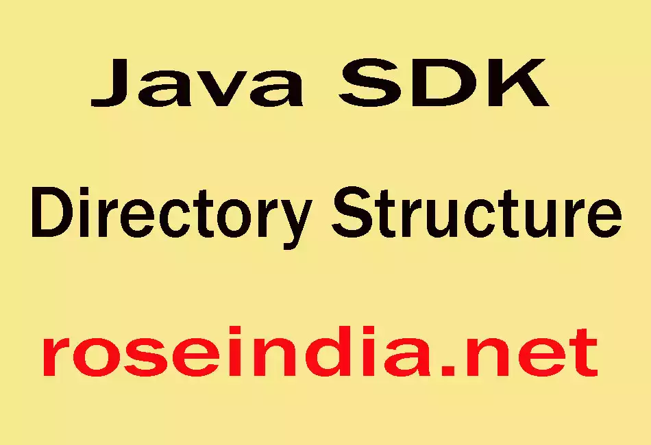 Java SDK Directory Structure