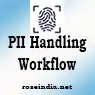 Tutorial